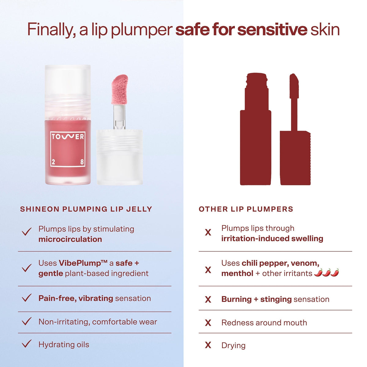 ShineOn Plumping Lip Jelly V3