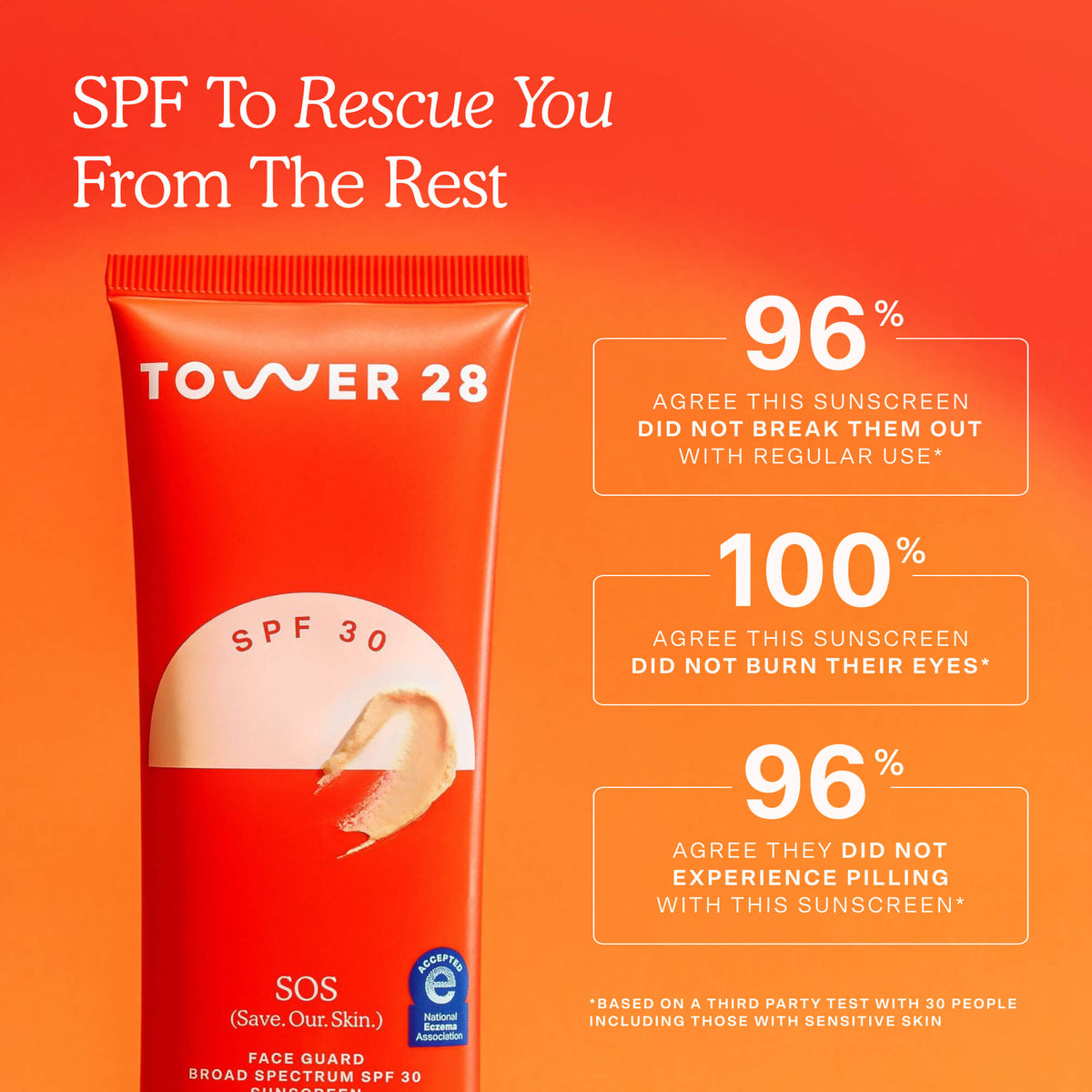 SOS FaceGuard™ SPF 30 Sunscreen PA+++ O0