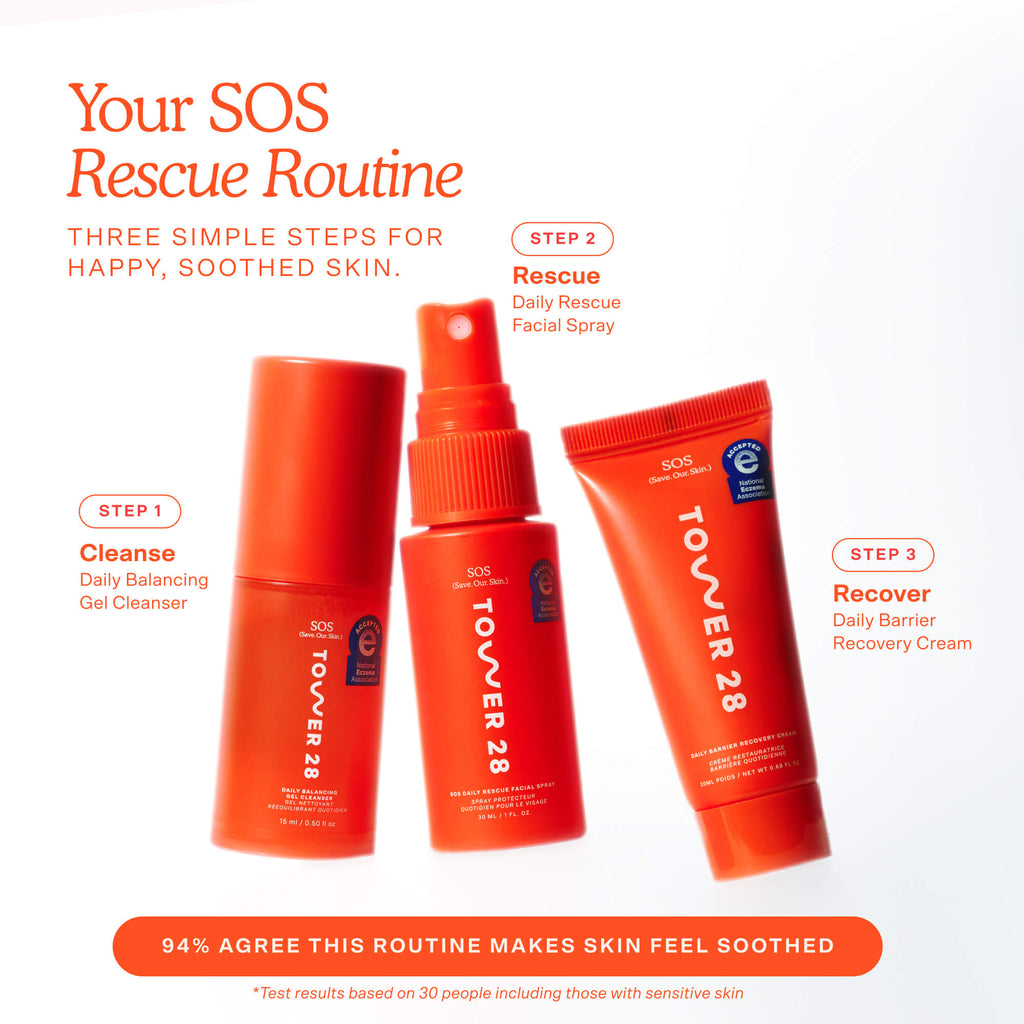 SOS Skincare Minis Kit B6