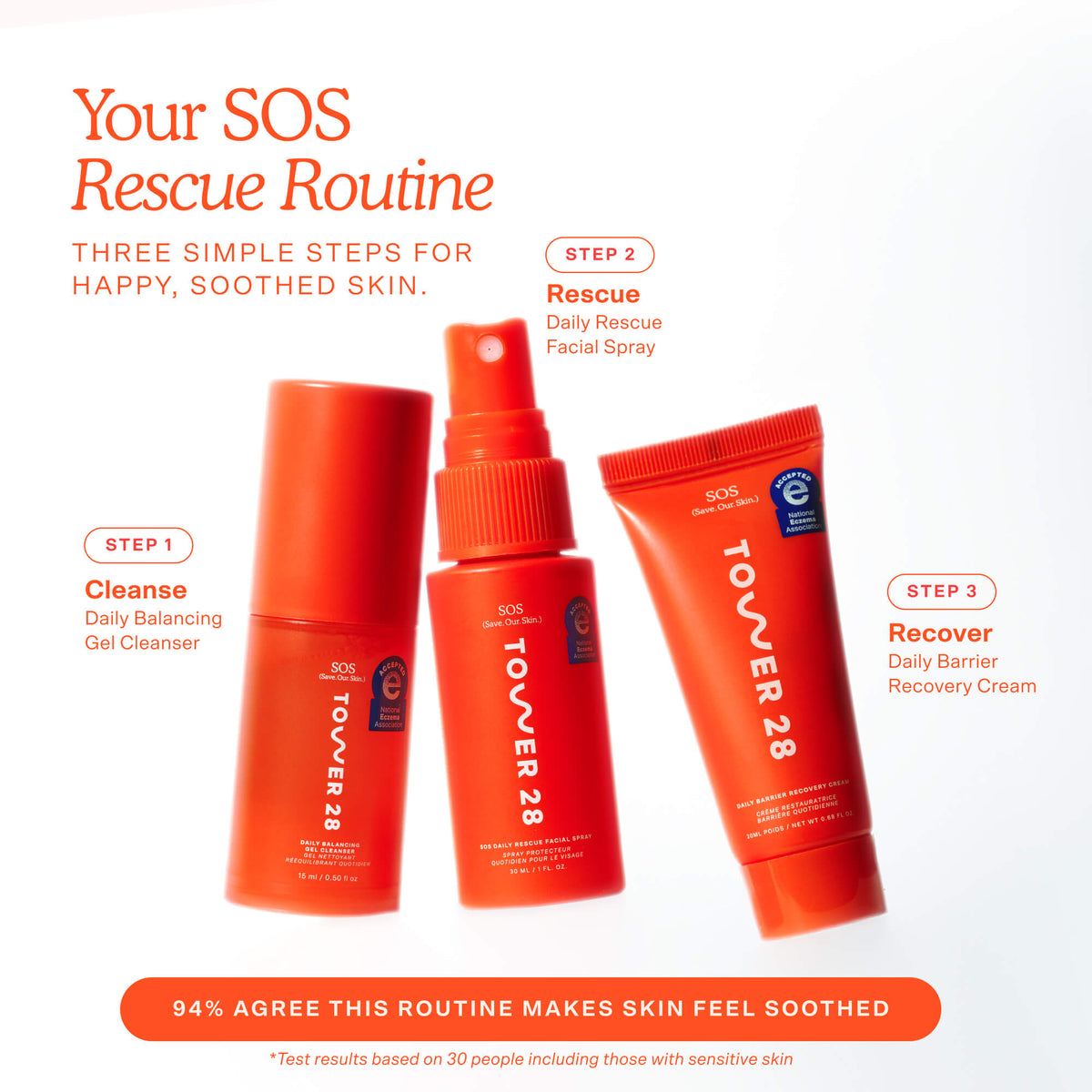 SOS Skincare Minis Kit B6
