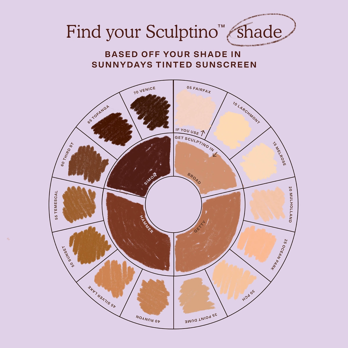 Sculptino® Cream Contour S4
