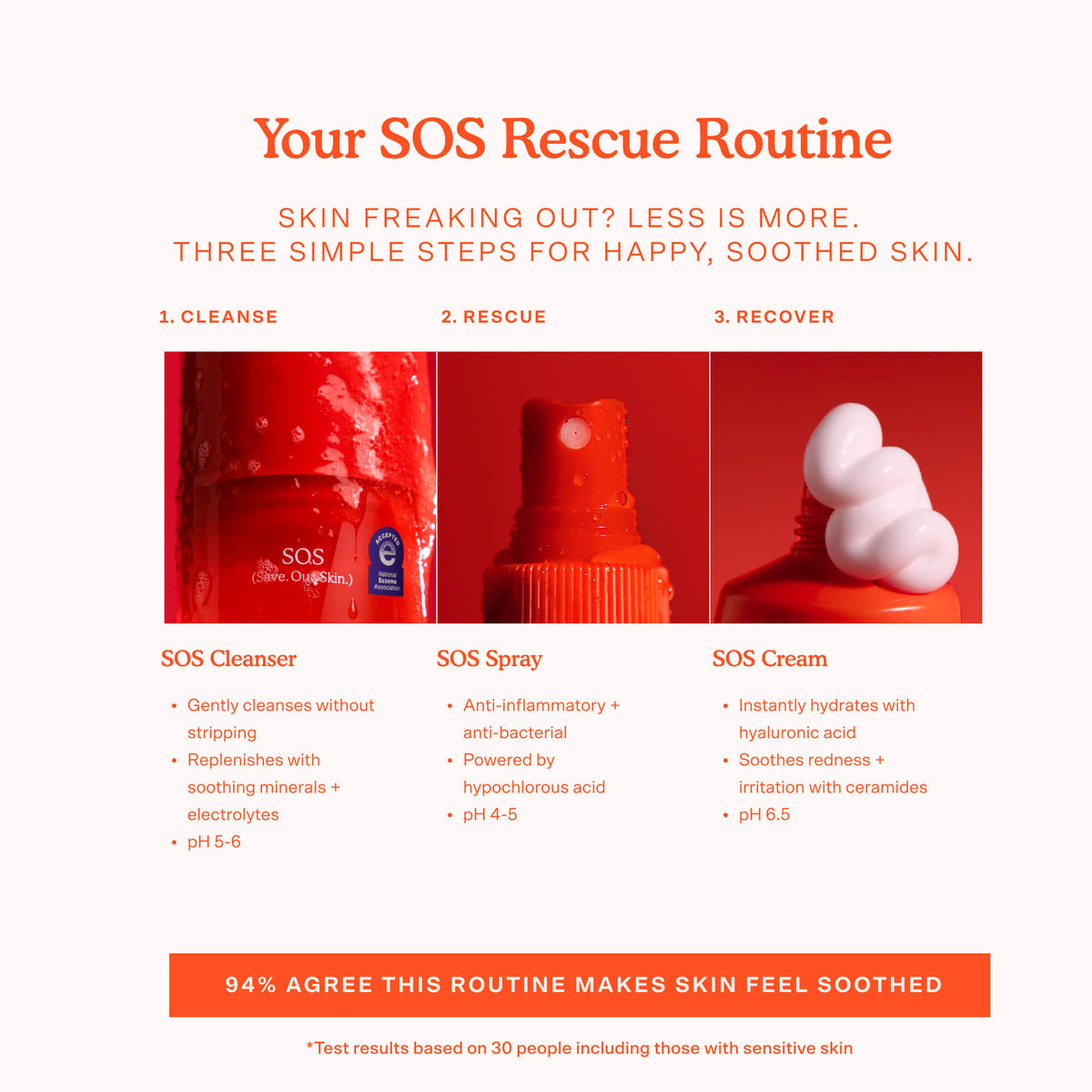 SOS 3-Step Skincare Set V9